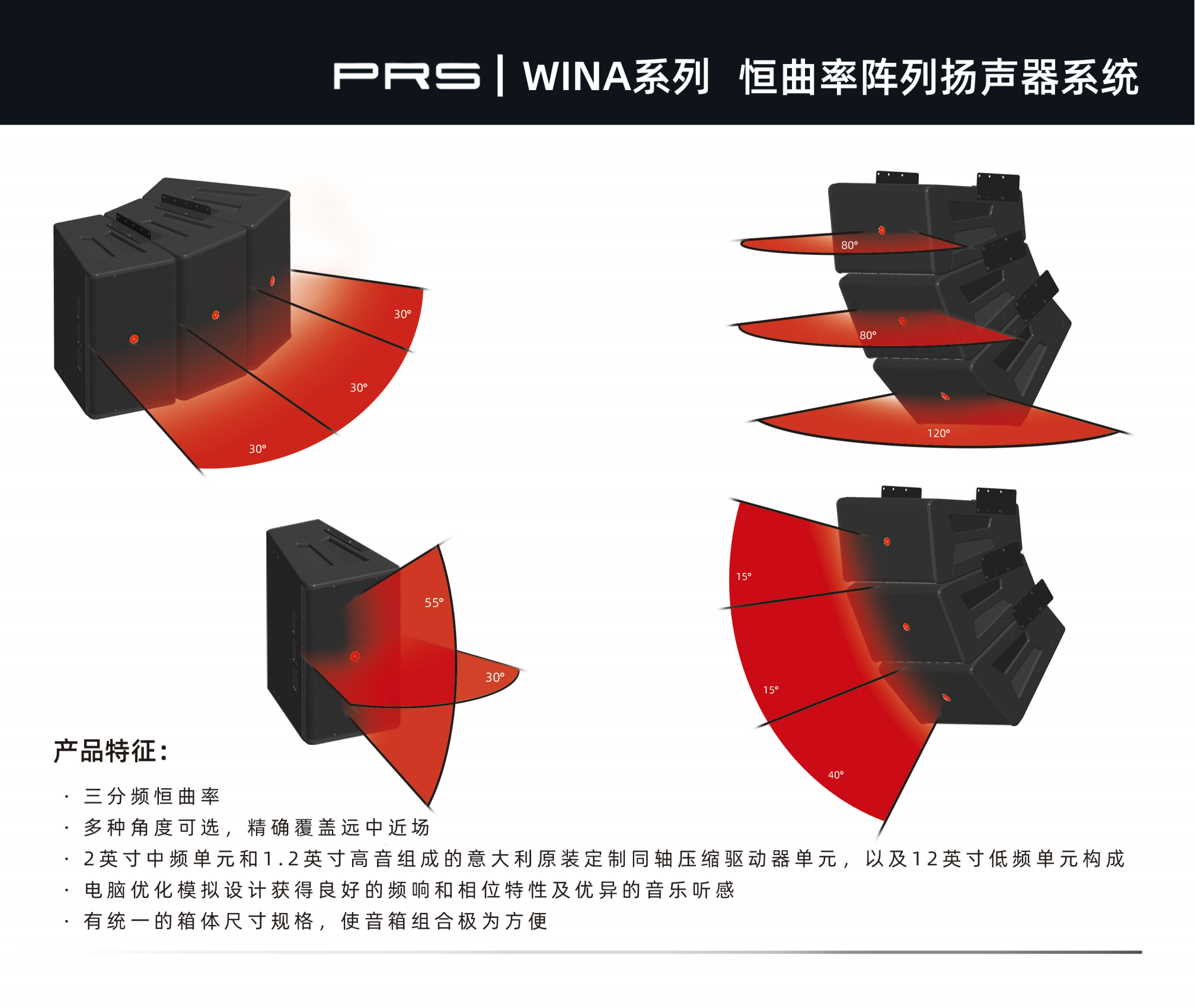 PRS PRS草莓视频黄色APP WINA系列恒曲率阵列扬声器系统WINA312H/312W/312N/312I