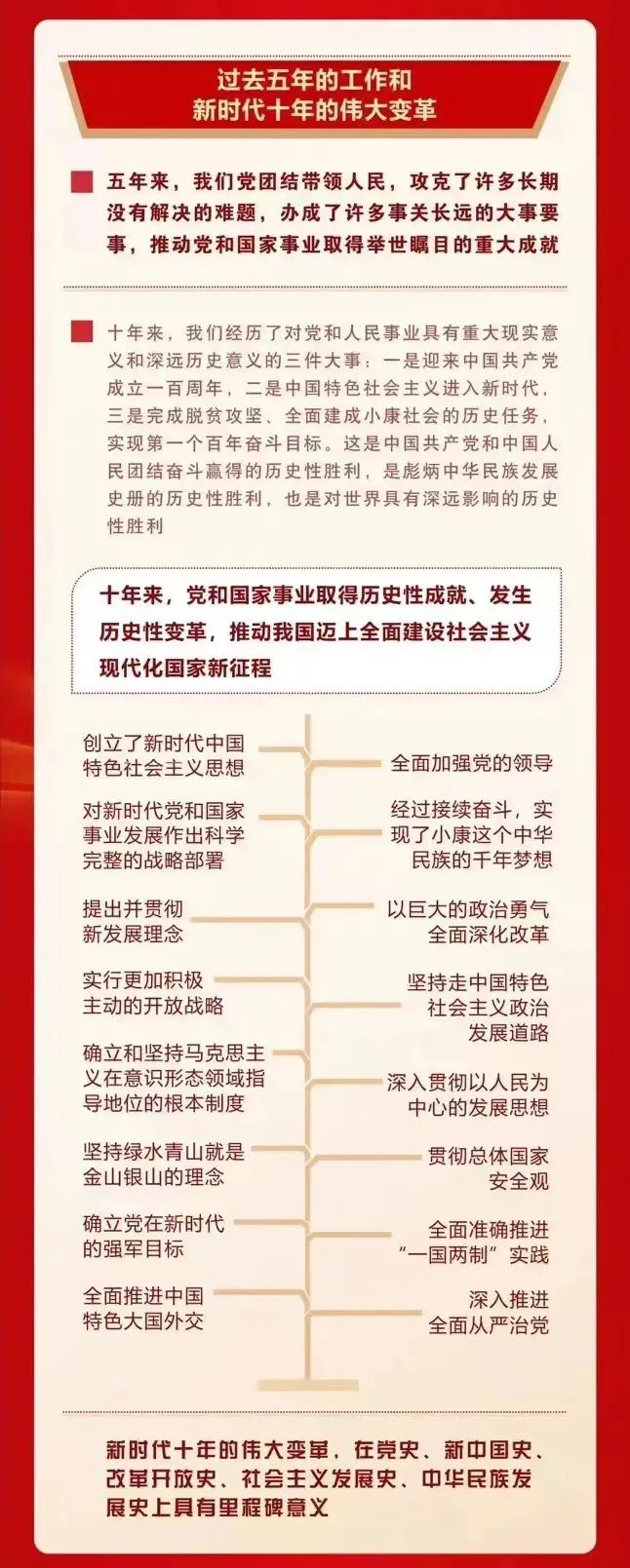 喜庆二 奋进新征程丨ZOBO草莓污视频下载组织全体党员及员工代表集体收看党的二召开盛况直播
