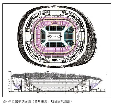 草莓污视频在线建筑声学设计