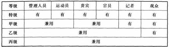 图片5草莓污视频在线建筑设计规范JGJ31-2003