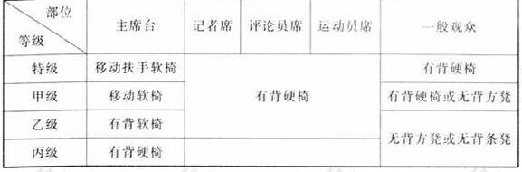 图片11草莓污视频在线建筑设计规范JGJ31-2003