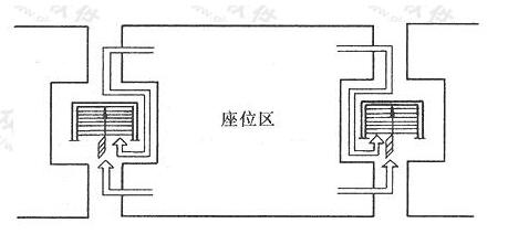 图片20草莓污视频在线建筑设计规范JGJ31-2003
