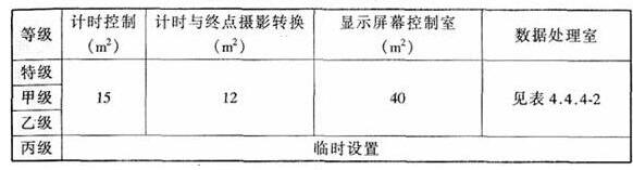 wps32草莓污视频在线建筑设计规范JGJ31-2003