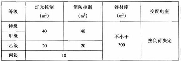 wps34草莓污视频在线建筑设计规范JGJ31-2003