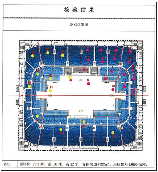 10草莓污视频在线馆场地扩声系统改造方案及实施要点