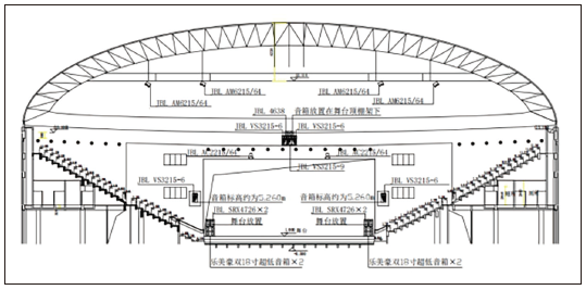 7多功能草莓污视频在线馆建声、扩声及灯光系统设计