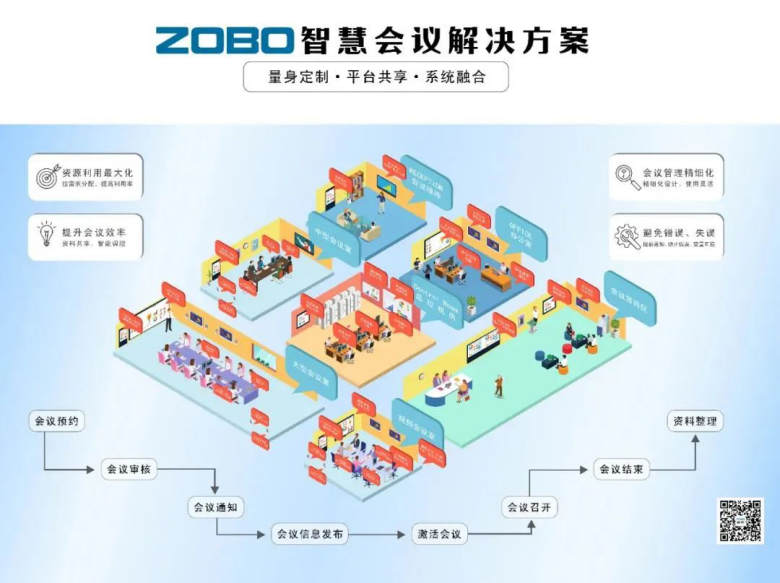 第三天火热依旧、精彩回顾丨ZOBO草莓污视频下载在广州展会，欢迎您的到来405